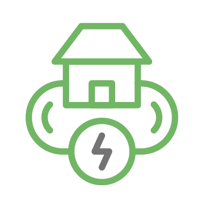 Active Residential Account